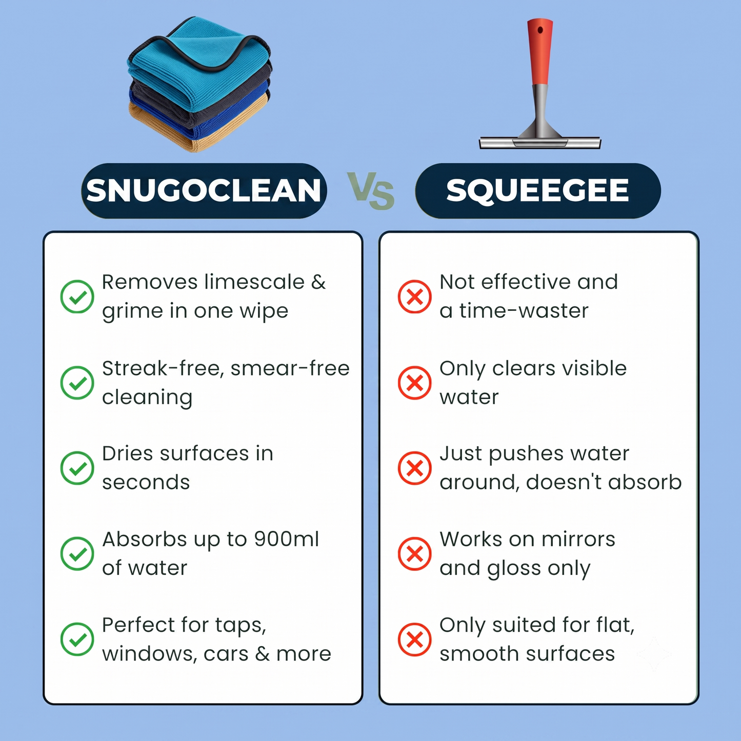 SnugoClean Pro Cloth
