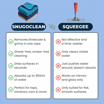 SnugoClean Pro Cloth