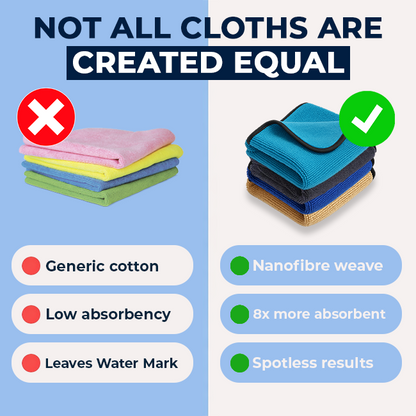 SnugoClean Pro Cloth