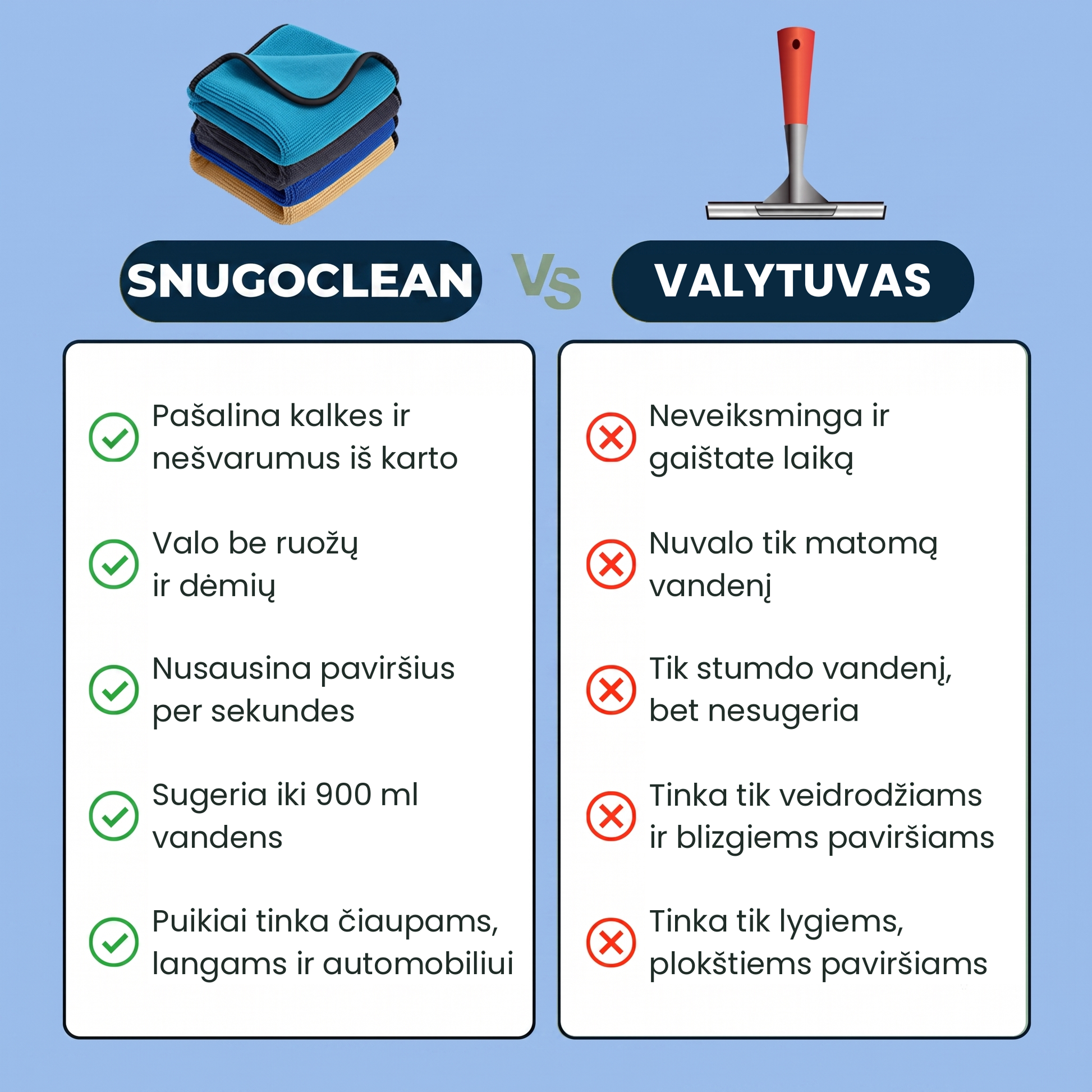 „SnugoClean“ ir langų valytuvo palyginimas