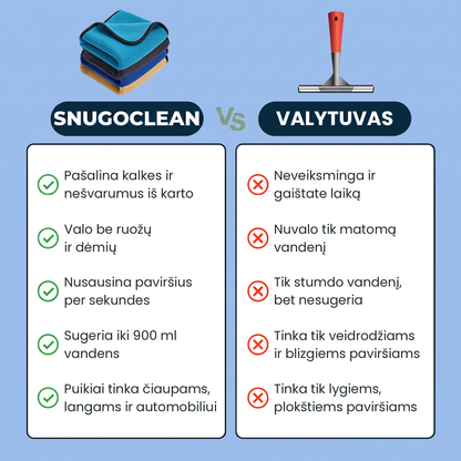 „SnugoClean“ ir langų valytuvo palyginimas