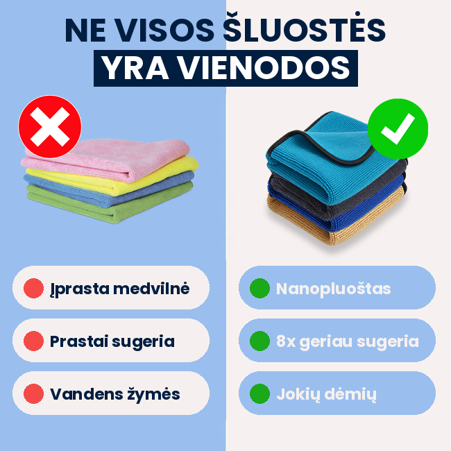 Ne visos šluostės vienodos – nanopluoštas prieš medvilnę