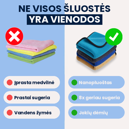 Ne visos šluostės vienodos – nanopluoštas prieš medvilnę